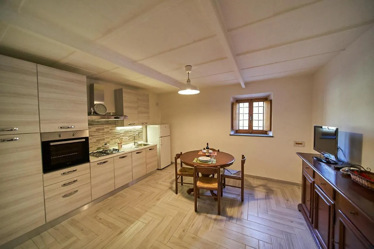 Casa Milu' Near Florence Center - Mugello Circuit Hotel Bivigliano 0*,  Italy